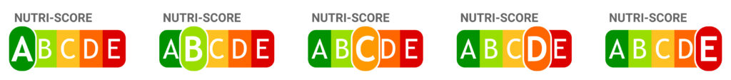 Nutri-Score